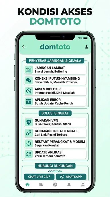 Tampilan link alternatif domtoto